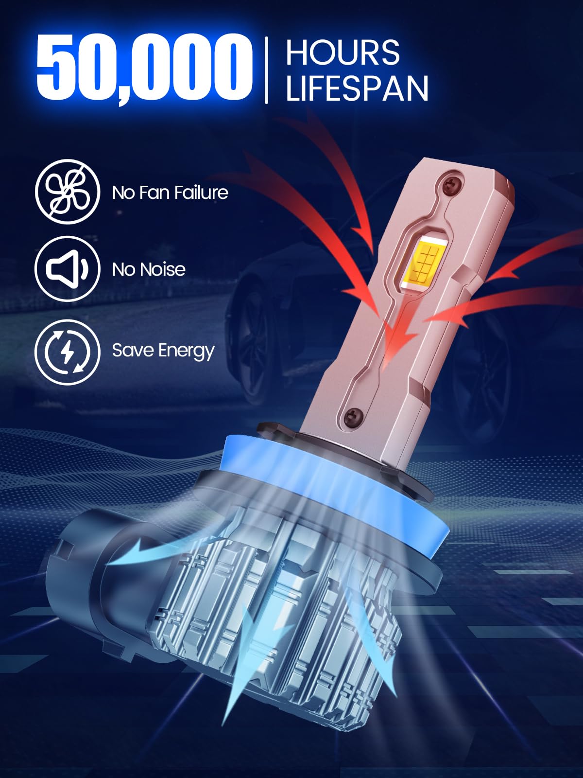 FTEVAR H8 fog light with broad 6000K beam for confident city driving