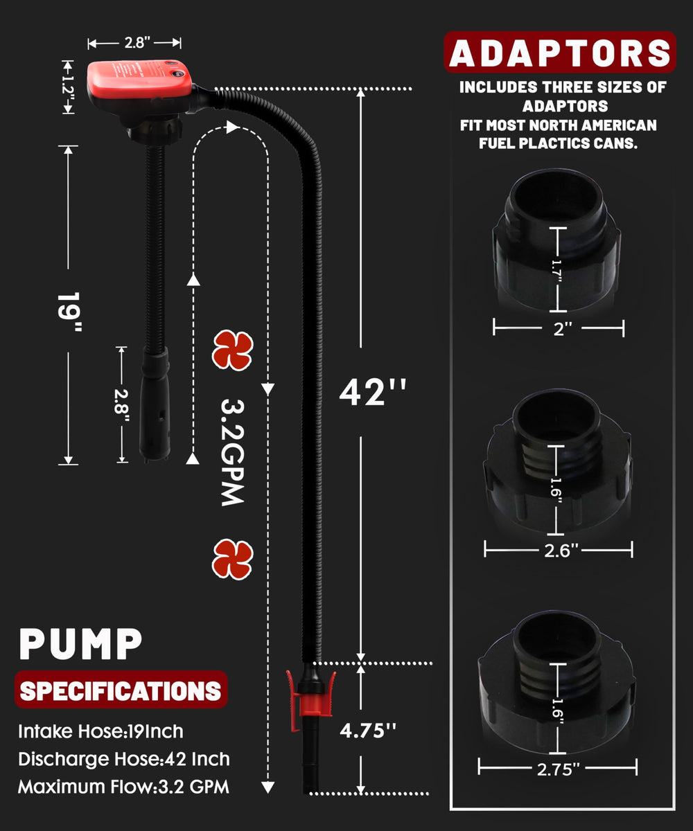 Fuelio transfers at up to 3.2 gallons per minute for fast refills