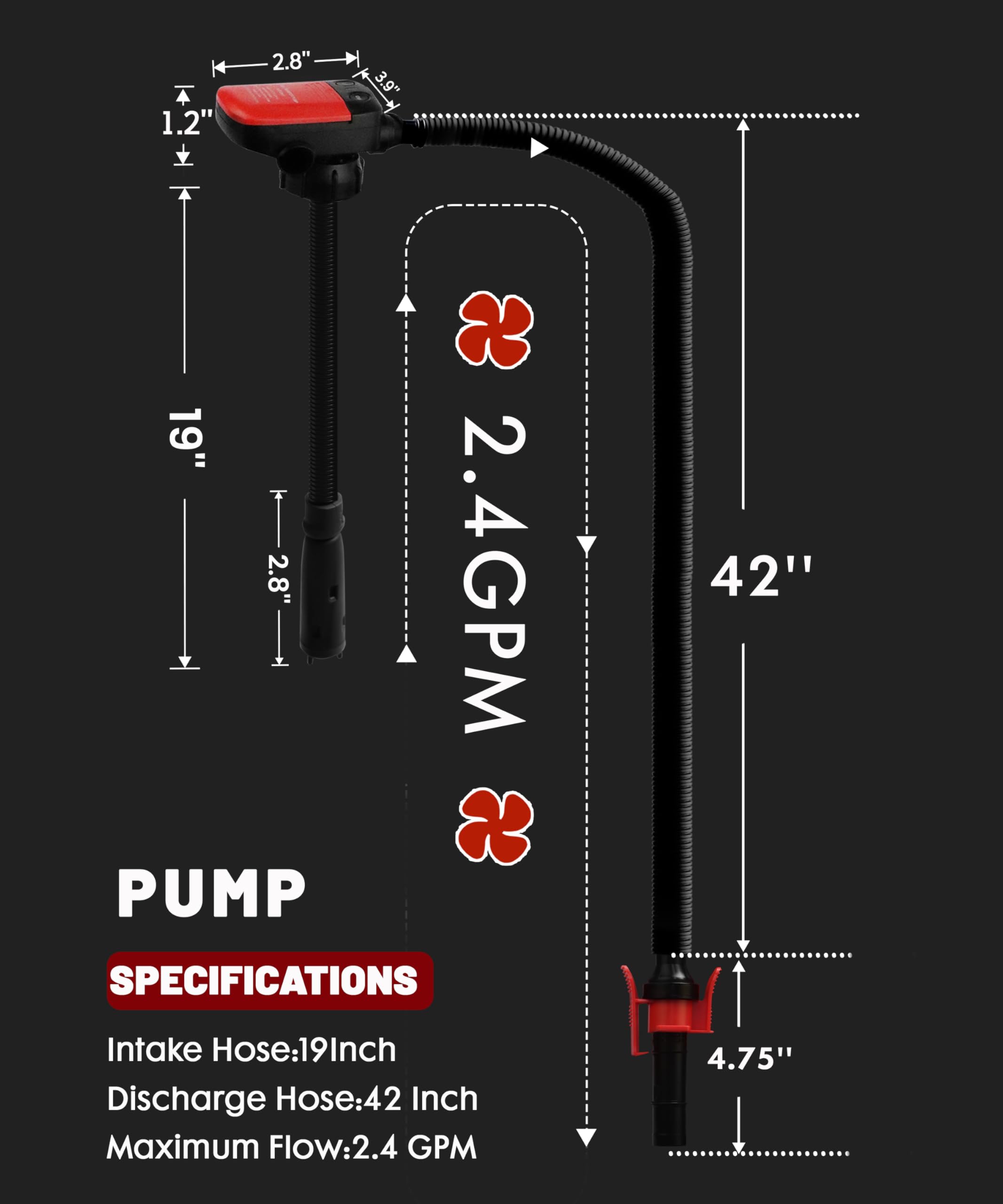 Fuelio LED indicator shows power status at a glance.