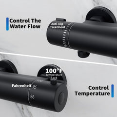 FUGO temperature lock at 38°C feature for safe family baths.