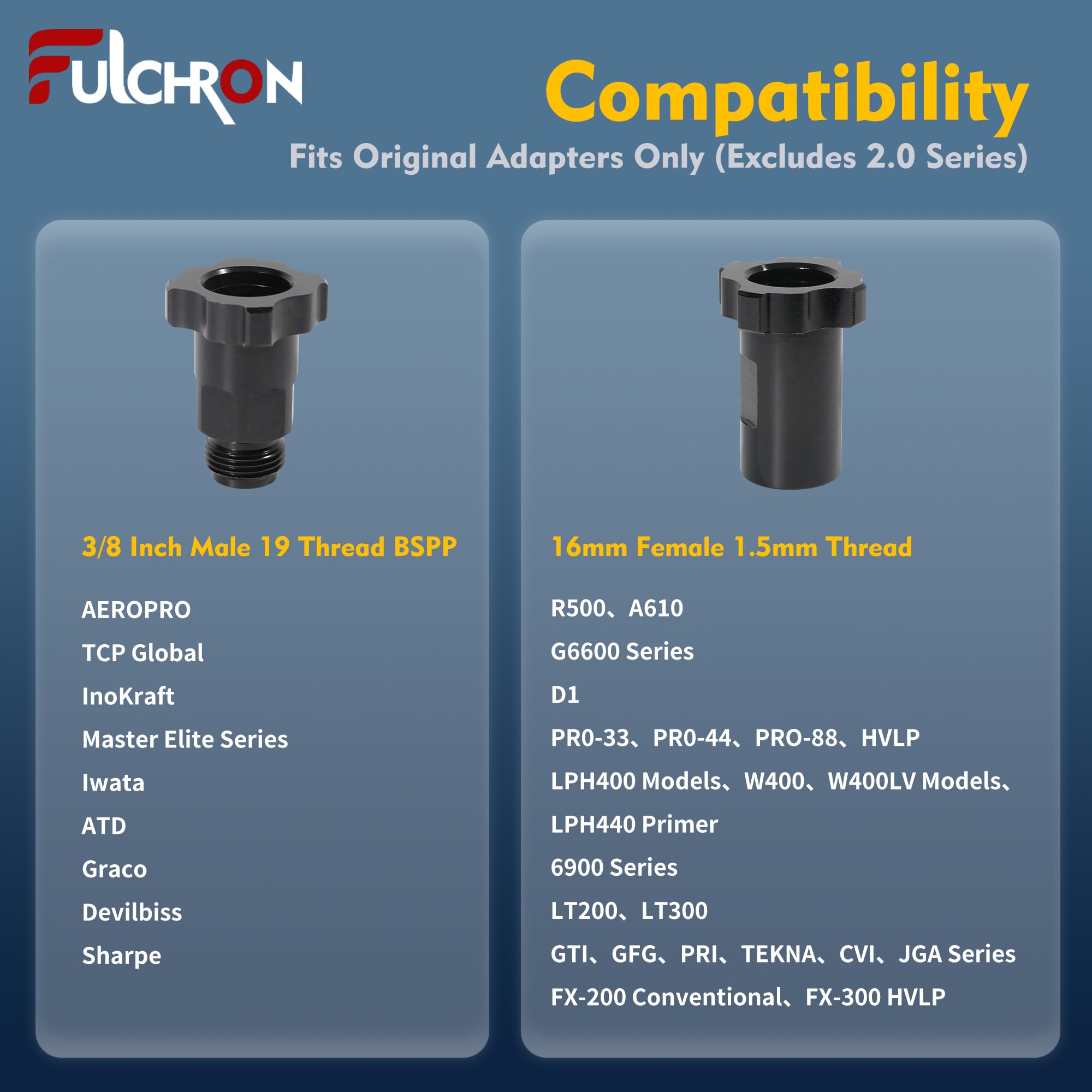 Fulchron disposable cup liners provide clean, quick disposal after spraying