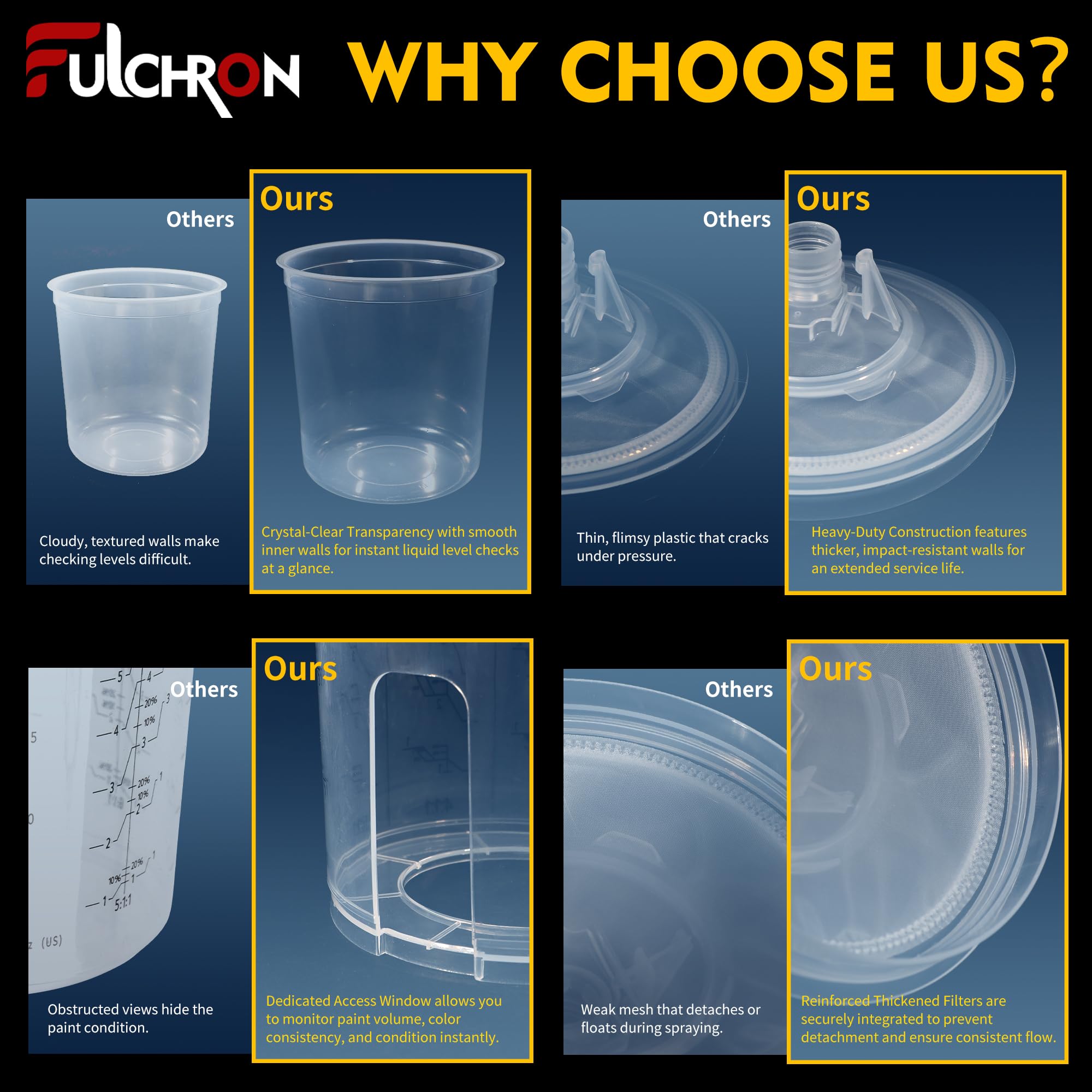 Fulchron paint stirrer included for accurate pre-mix readiness
