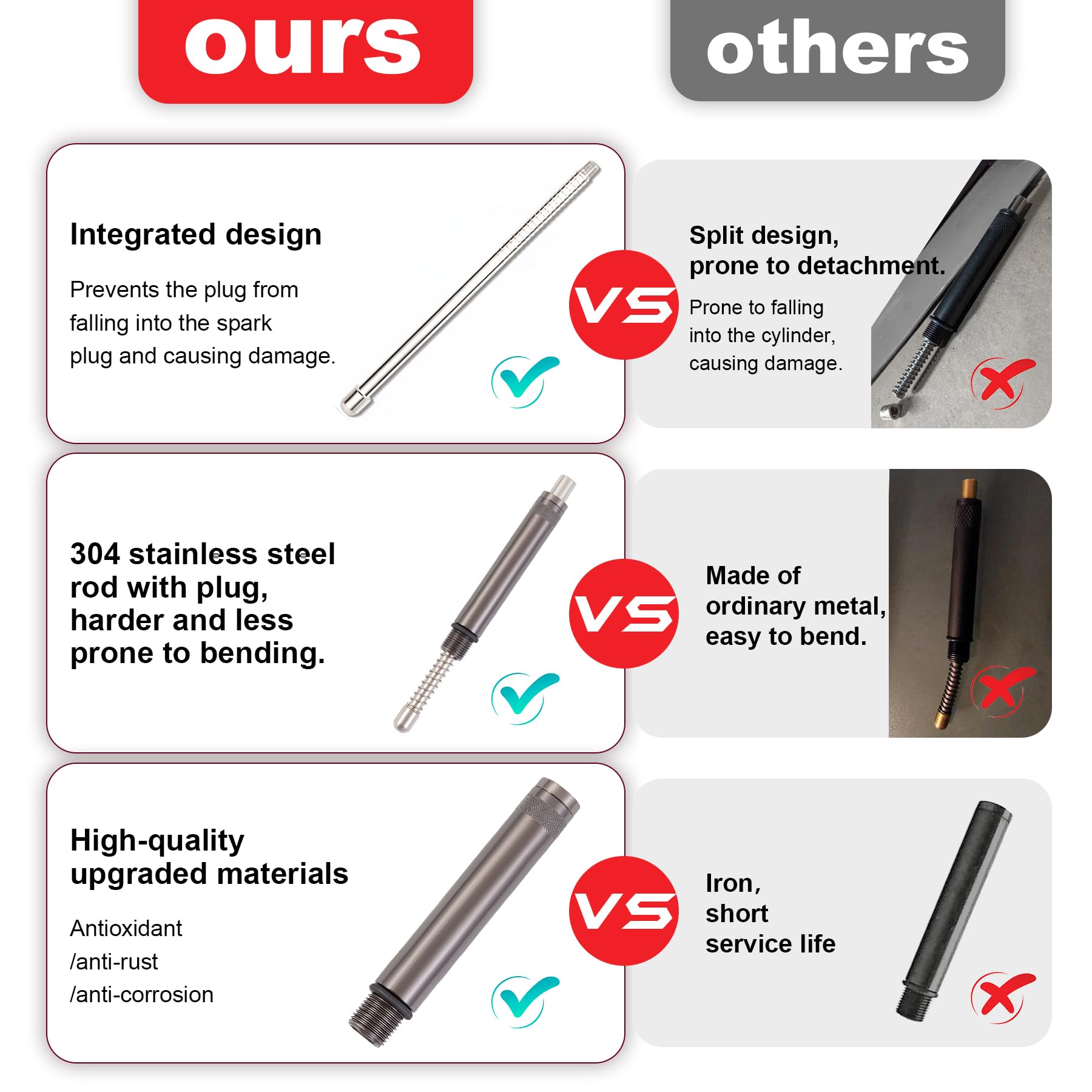 FullMayPro TDC indicator thread end shows 14 mm thread compatibility
