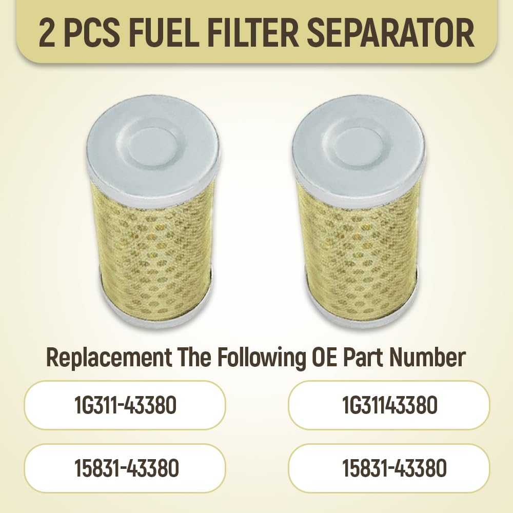 Fumin 15831-43380 package close-up for reliable filtration