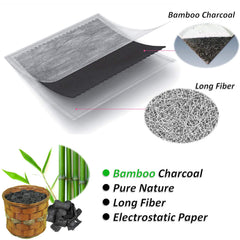 Packaging image showing ready-to-install filter for Kia Carnival