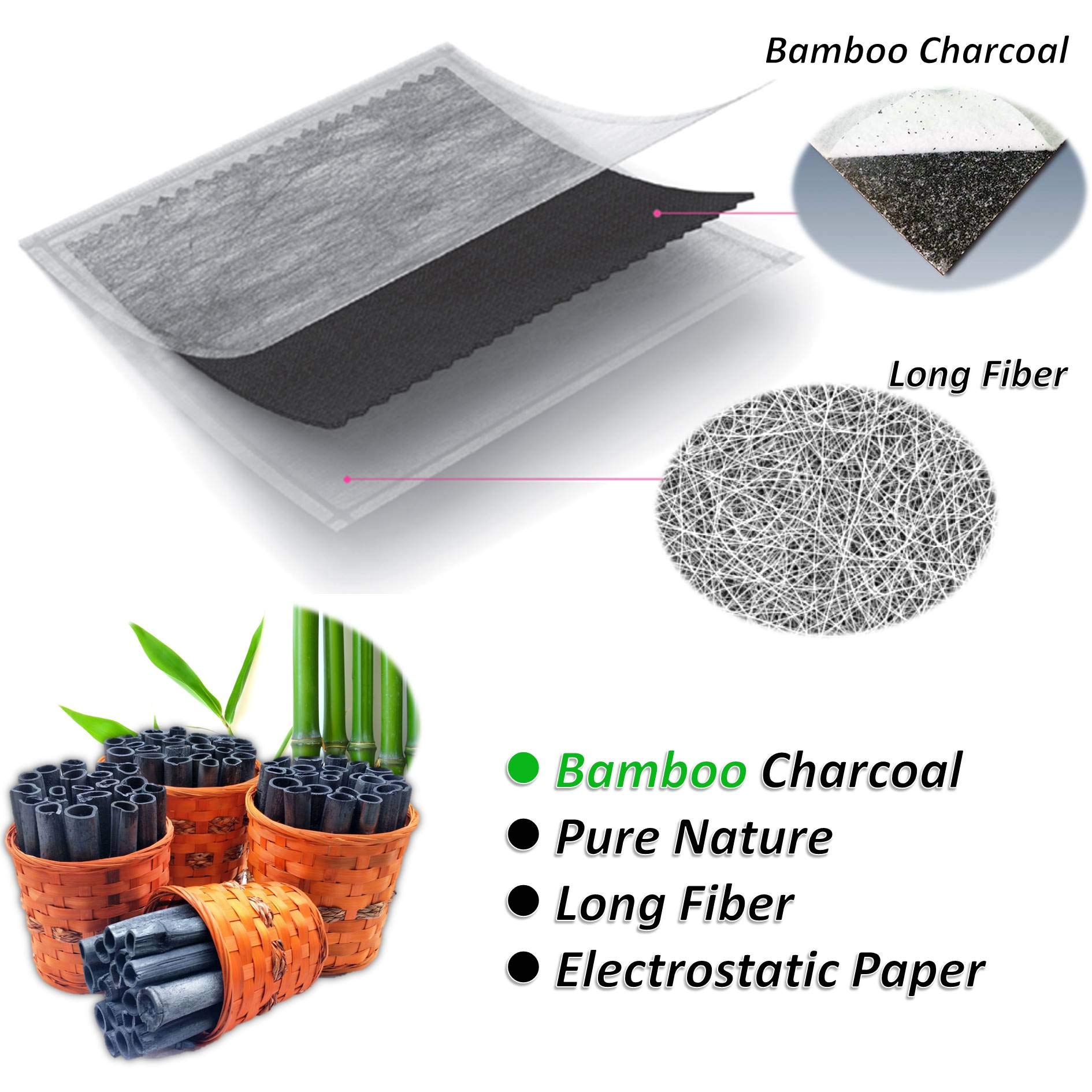 FUN-DRIVING FD811 filter media close-up showcasing filtration material and build quality.