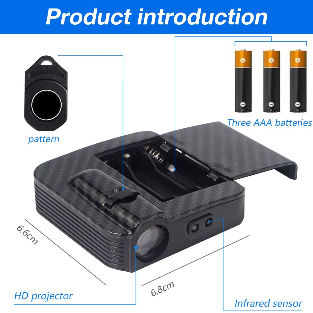 FUNGORGT magnet sensor door light activates on door open for safer entry.
