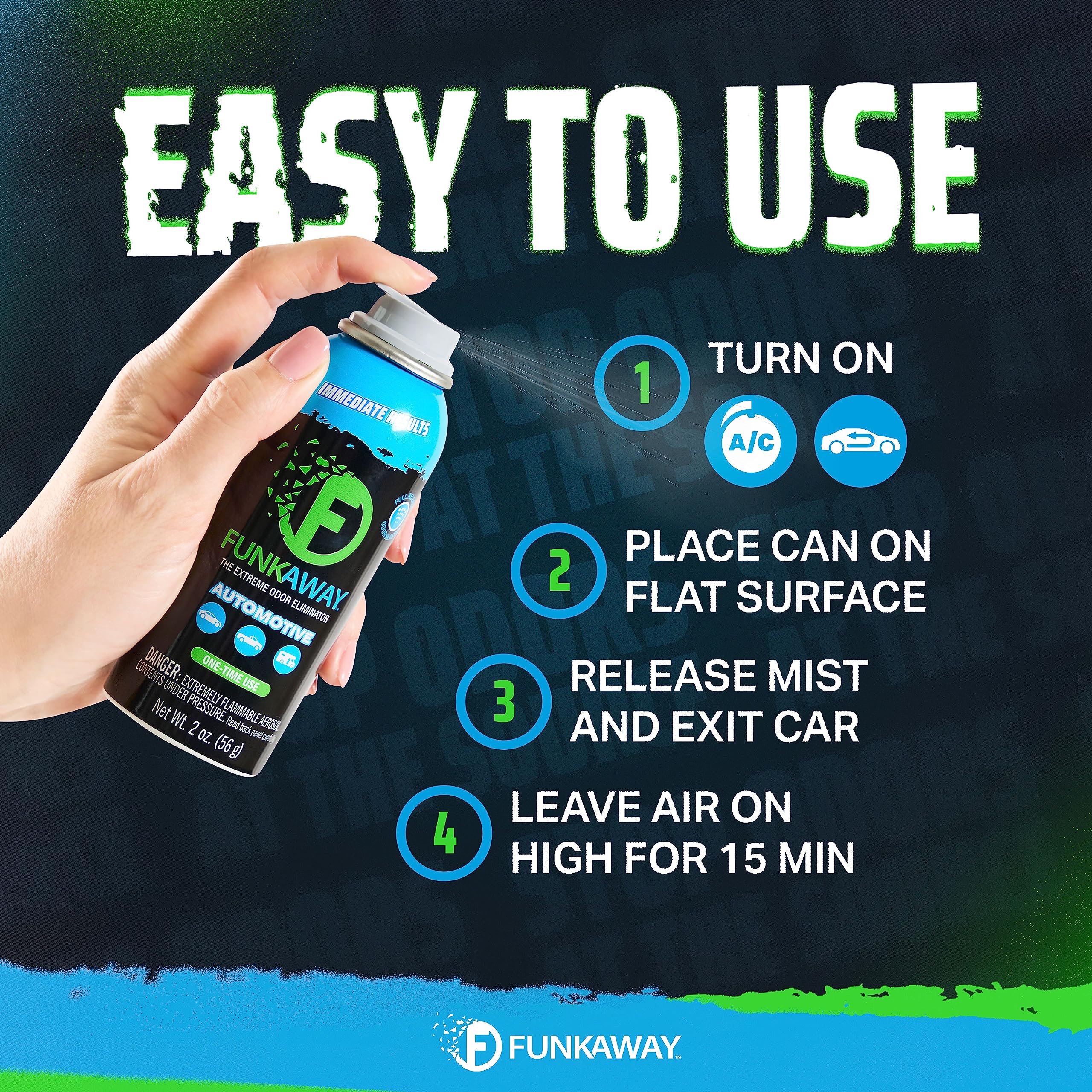 FunkAway 4-pack on display highlighting long-lasting freshness.