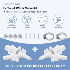 Funmit ABS plastic valve construction highlighting rugged material