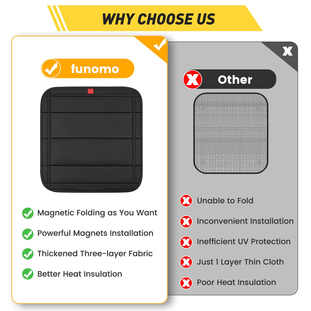 Funomo in-use image shows shade adjustment for views and airflow.