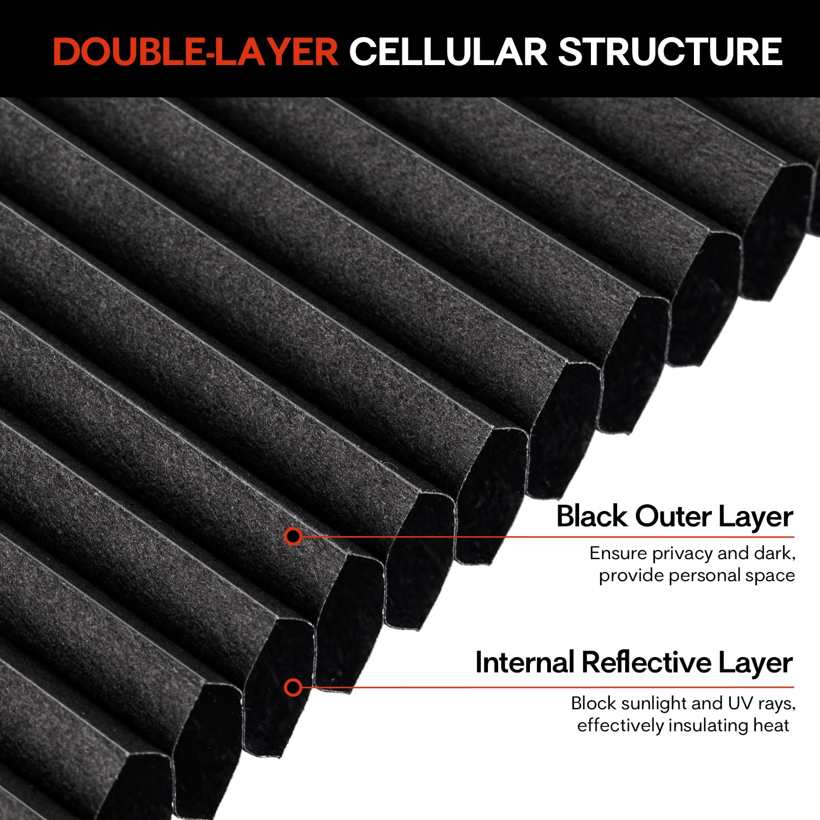 Funomo UV reflection layer closeup highlights strong sun protection for interior comfort.