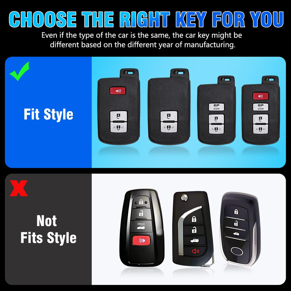 FUNY cover allows easy removal of the mechanical key without risk.