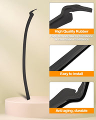 FurnyQuaint rubber seal detail resists weather and moisture intrusion.