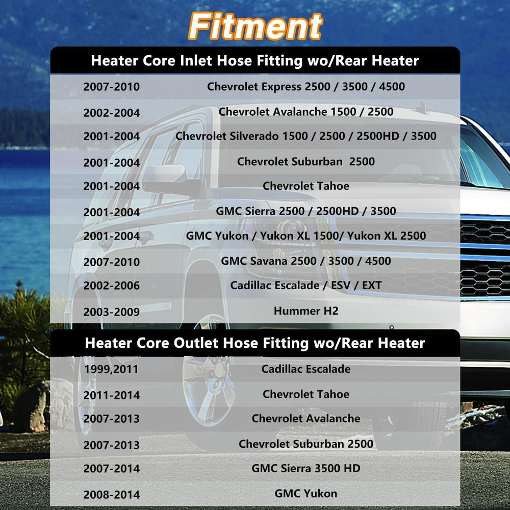 FUSCH flexible hose-to-connector setup for reliable coolant flow