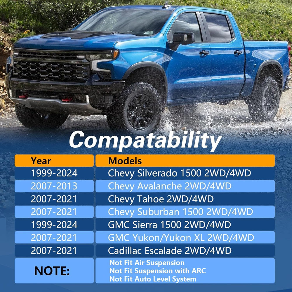 FUSCH note not for air suspension or ARC compatibility