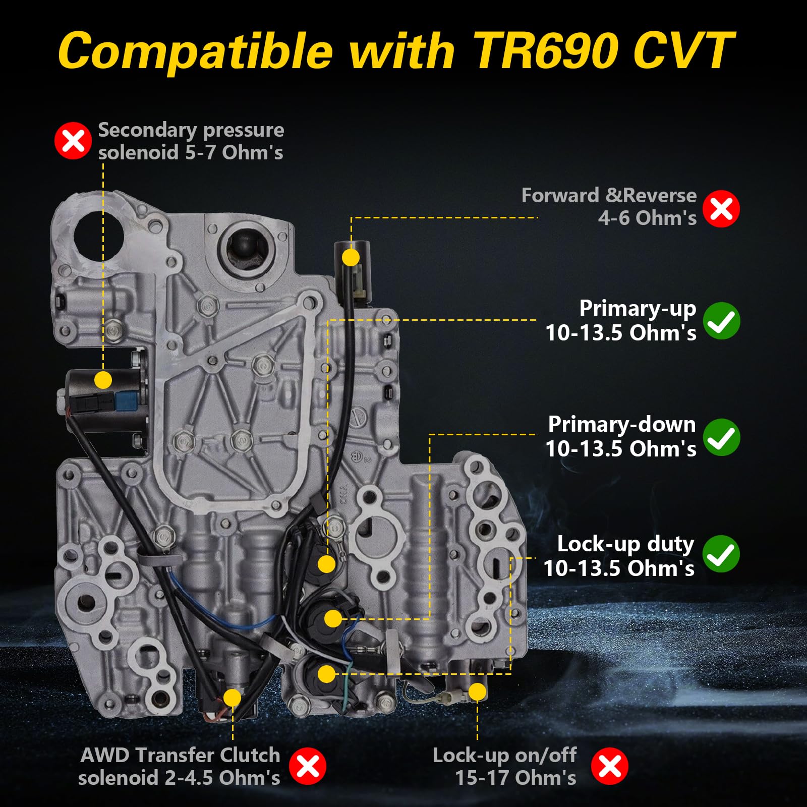 FUSCH installation guide image, shows straightforward swap for compatible Subaru CVTs