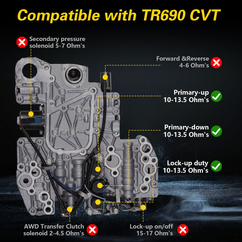 FUSCH installation guide image, shows straightforward swap for compatible Subaru CVTs