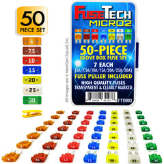 FuseTech Micro2 10A red fuse offers rapid response and secure automotive integration