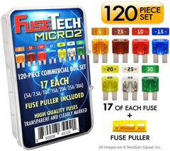 FuseTech Micro2 ATR transparent nylon housing for quick fuse status checks