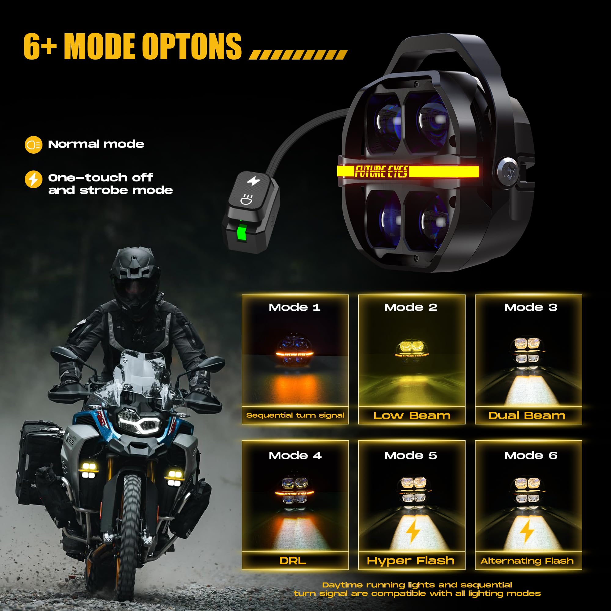 Future Eyes light on adjustable side bracket demonstrates versatile mounting options