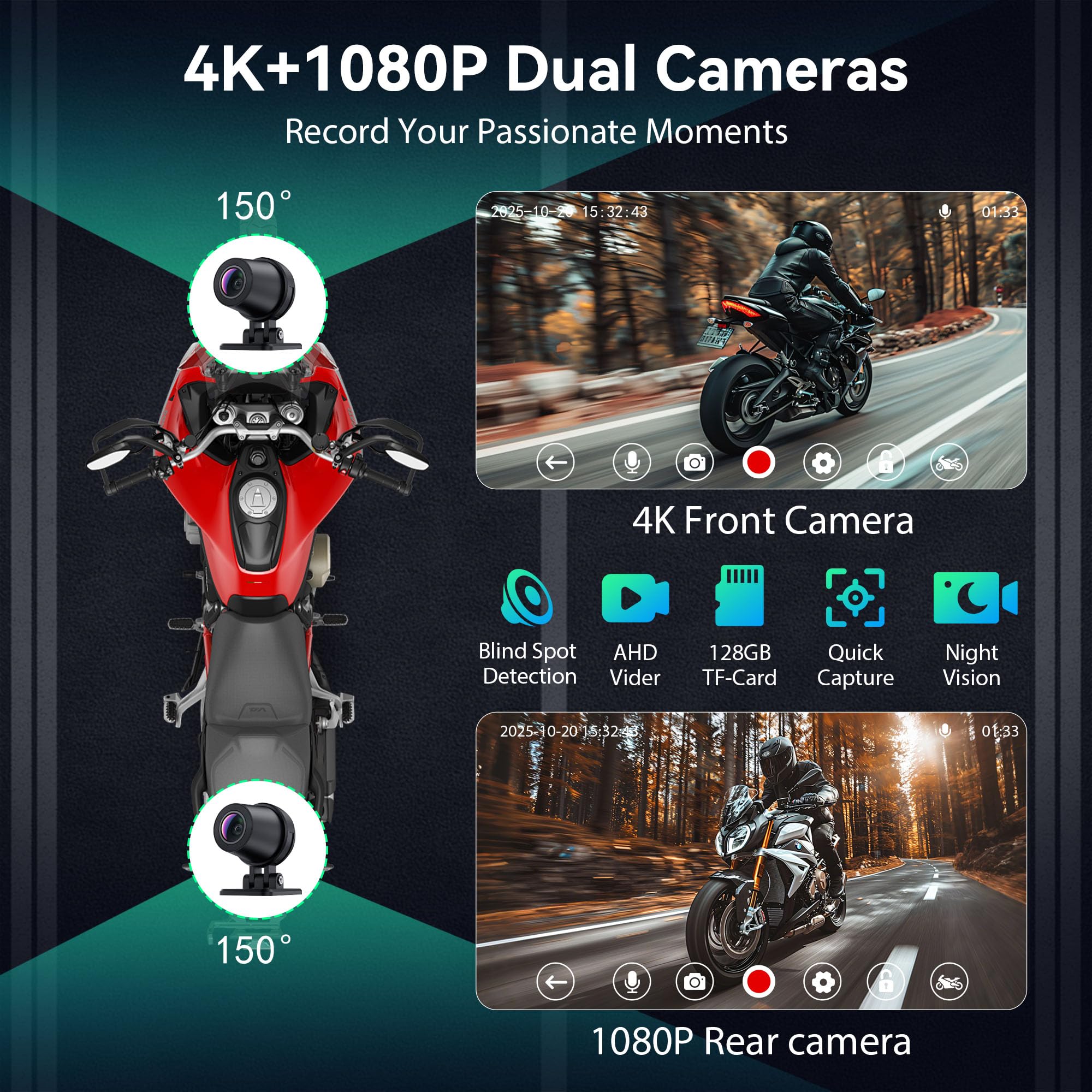Fuyuadas dual cameras with night vision capture rides clearly.