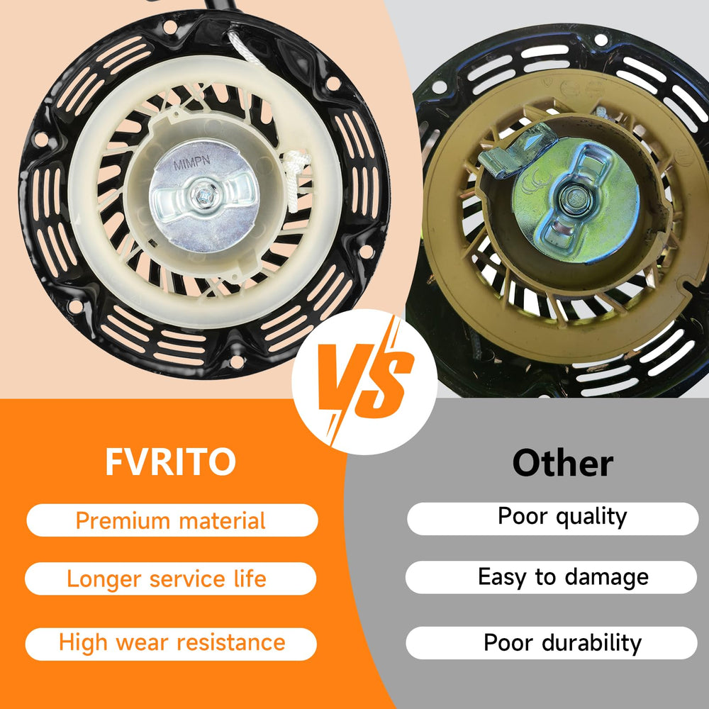 FVRITO installation wrench included makes mounting straightforward and quick.