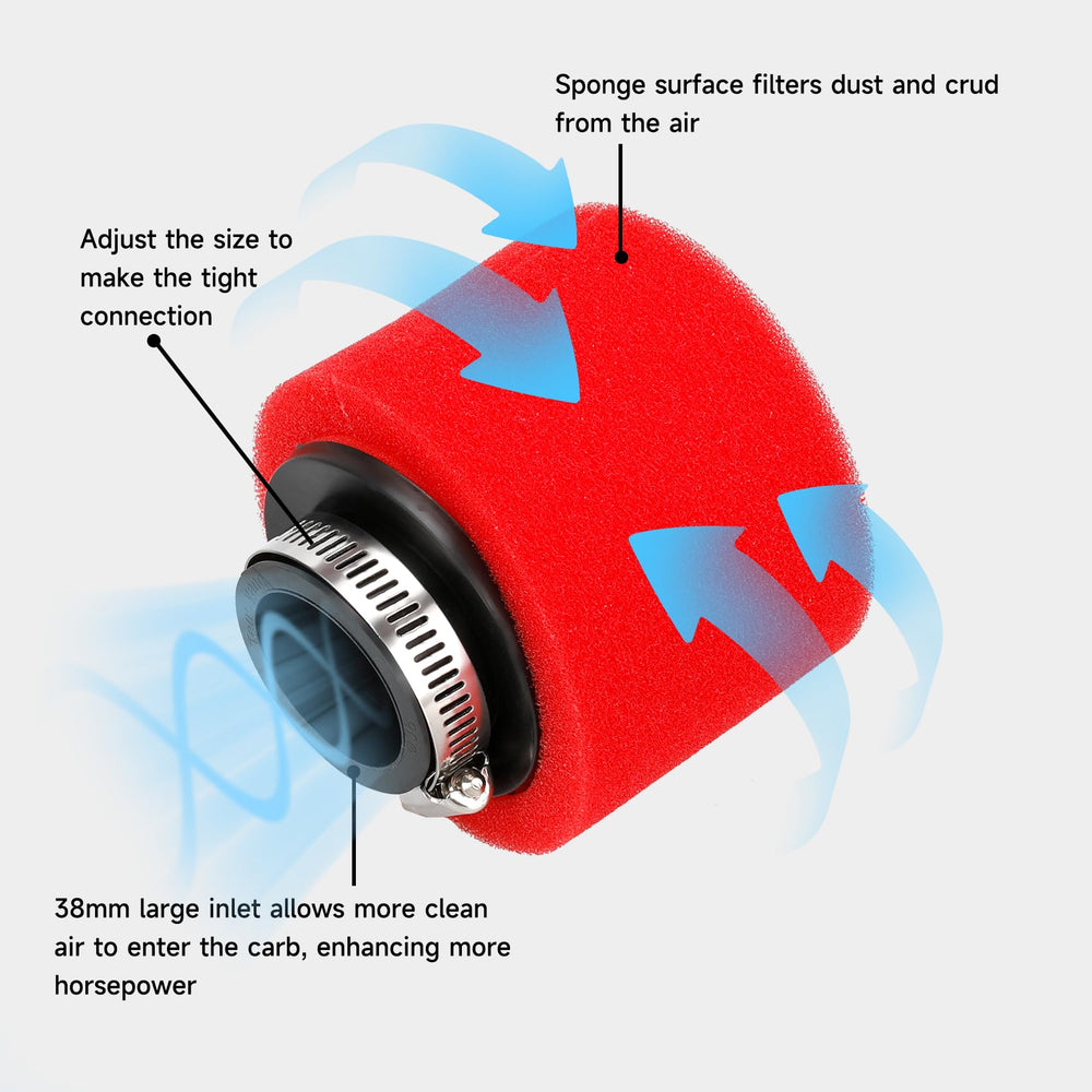 FVRITO mounting screws for a secure, vibration-resistant installation