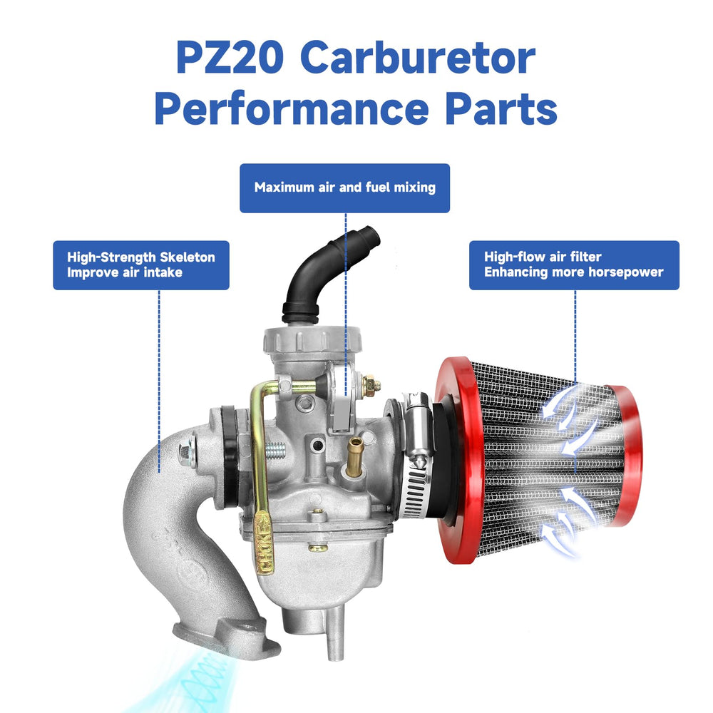 FVRITO PZ20 intake manifold enables reliable throttle response