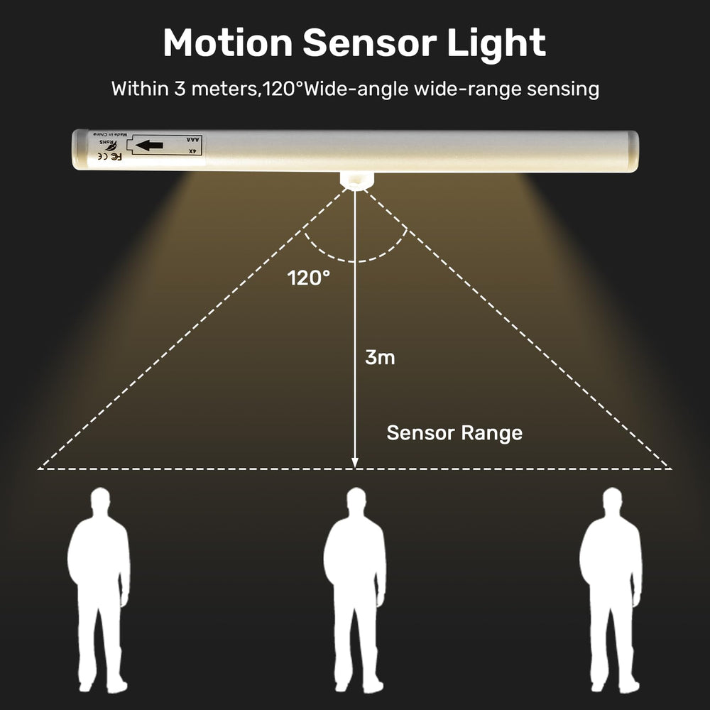Fymblin magnetic strip attachment enables easy mounting on RV surfaces