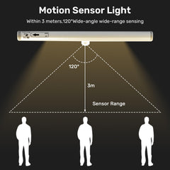 Fymblin magnetic strip attachment enables easy mounting on RV surfaces