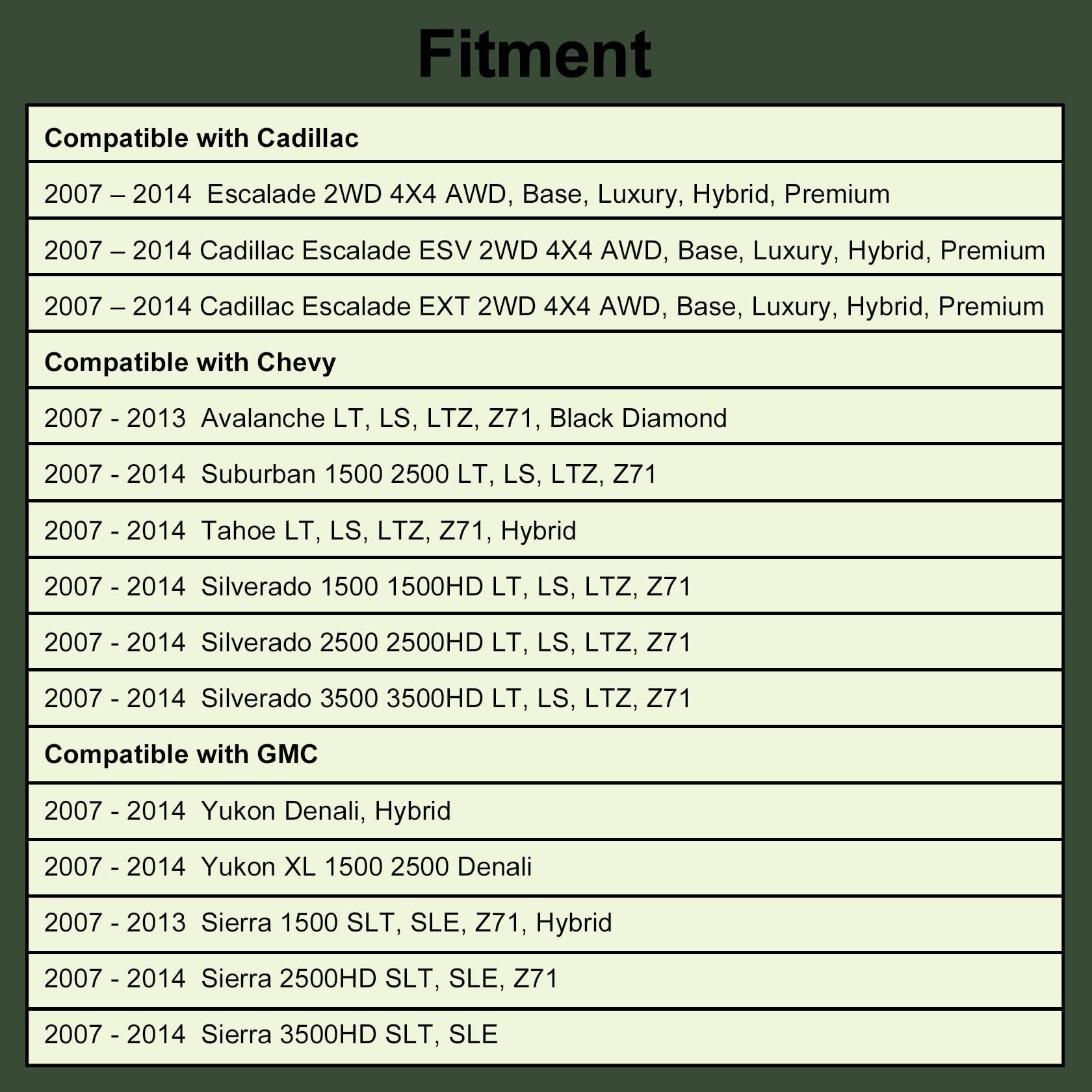 FZJDSD packaging and included instructions simplify the installation and reduce confusion