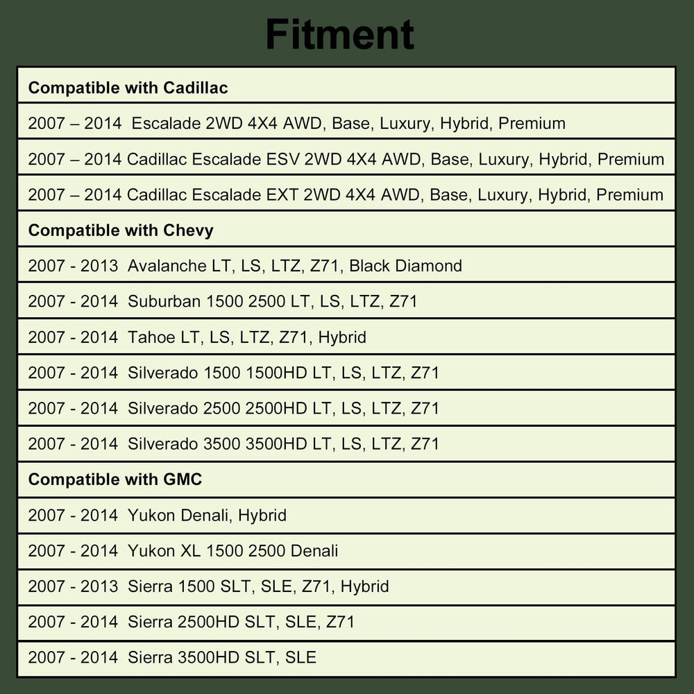 FZJDSD packaging and included instructions simplify the installation and reduce confusion