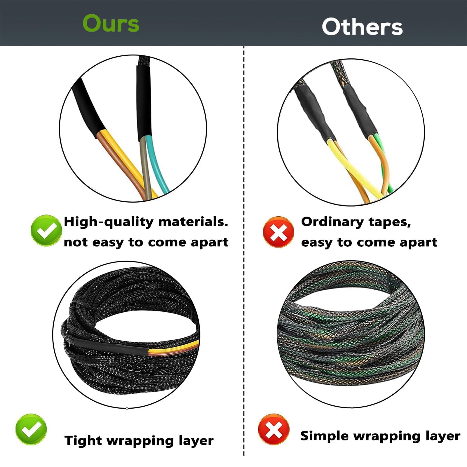 FZSFVAQ 25ft main cable and 2.5ft ground wire reach for flexible routing