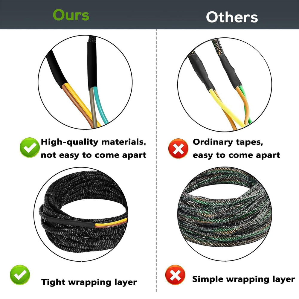 FZSFVAQ 25ft main cable and 2.5ft ground wire reach for flexible routing