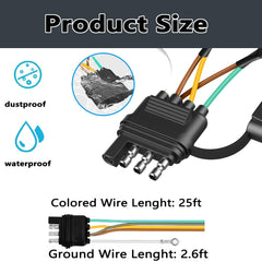 FZSFVAQ all-weather wires resist corrosion and abrasion