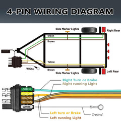 FZSFVAQ color-coded 5-wire system simplifies brake and signal connections
