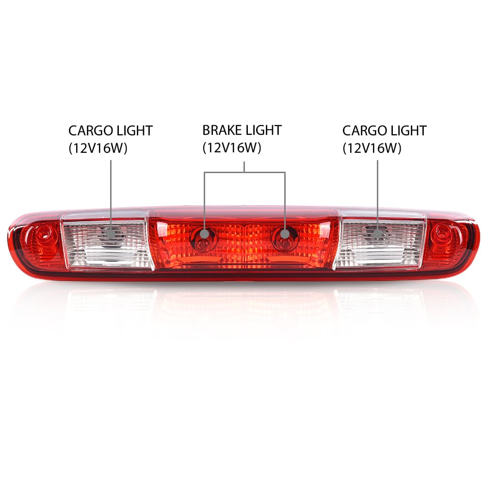 G-PLUS water-resistant brake light for all-weather use