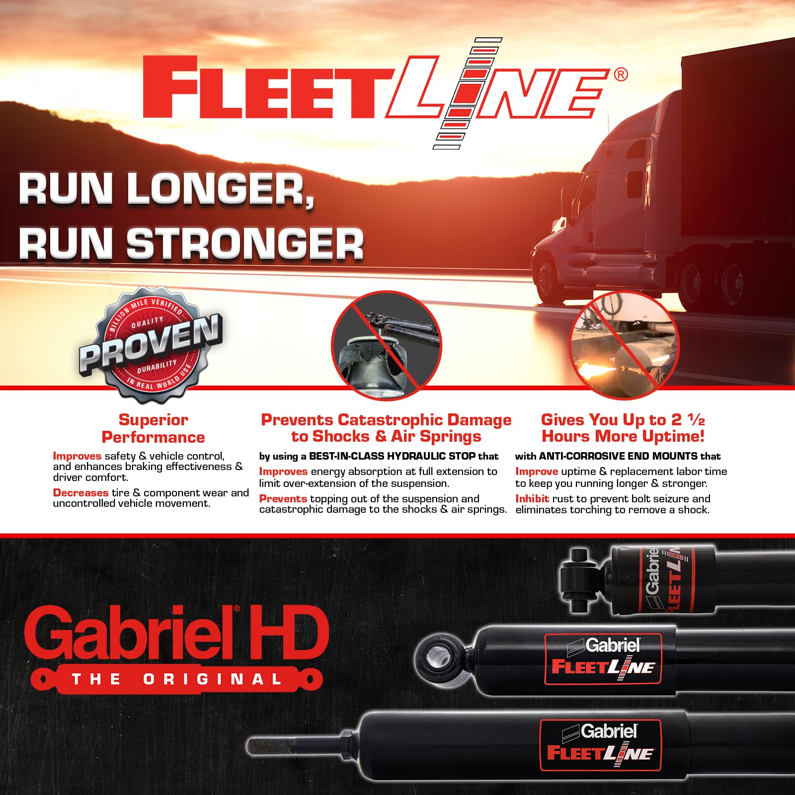 Gabriel FleetLine 83038 anti-corrosion end mounts fight rust