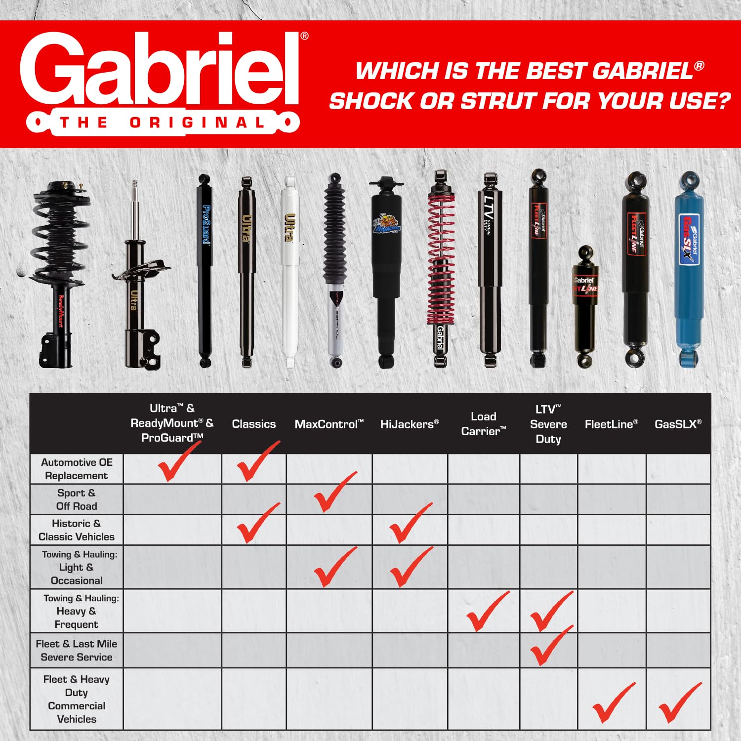 Gabriel FleetLine 83038 installed on heavy trucks for OEM-style fit