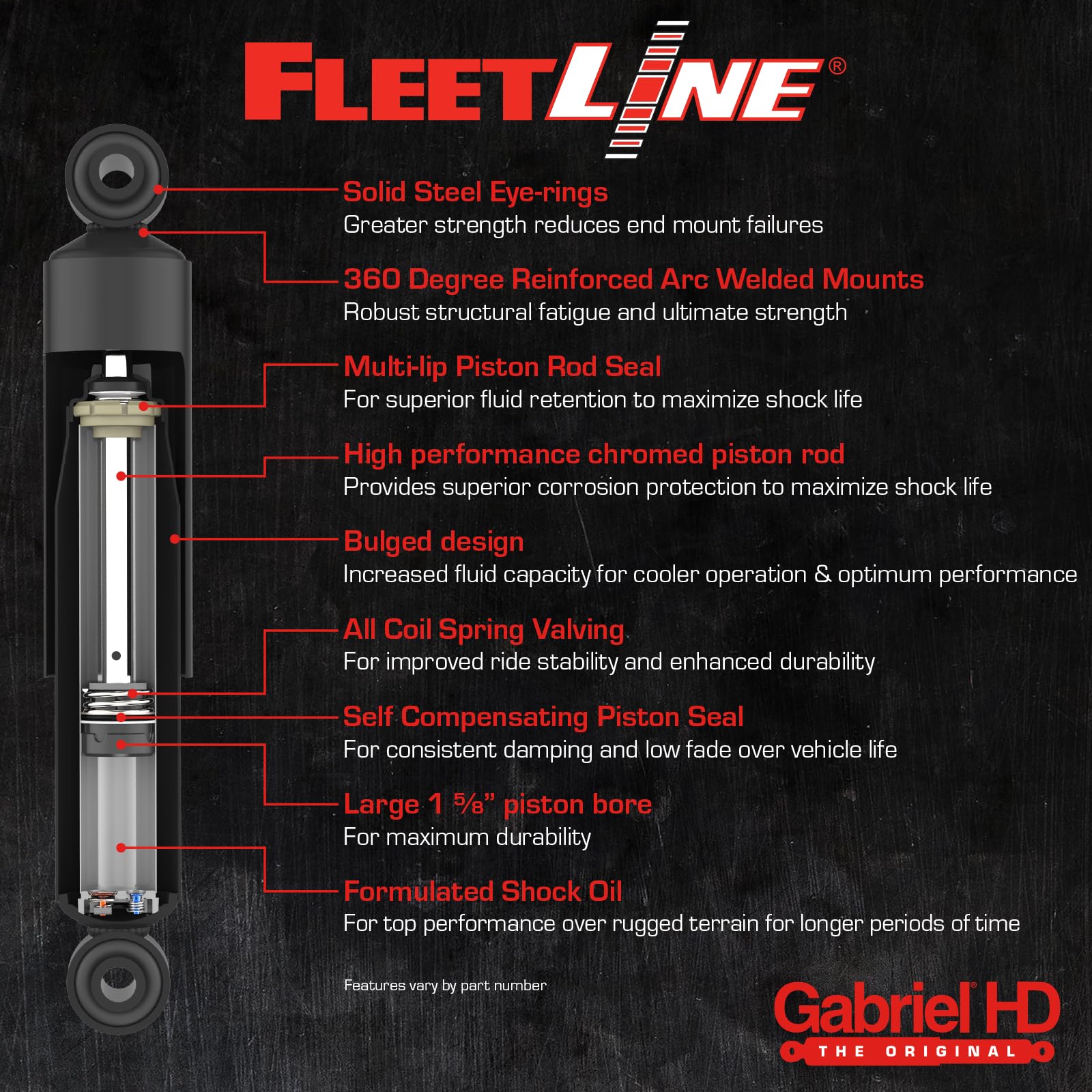 Gabriel FleetLine 83038 large bore improves damping durability