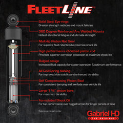 Gabriel FleetLine 83038 large bore improves damping durability