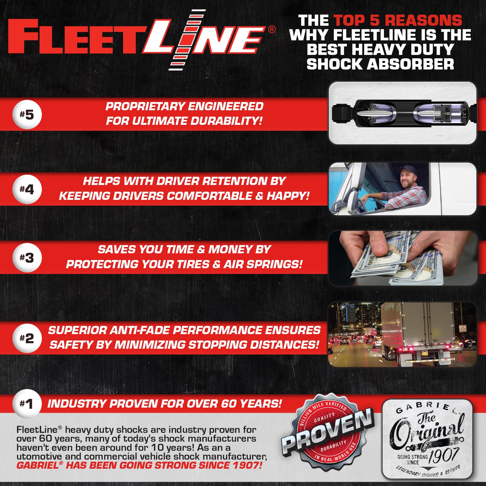 Gabriel FleetLine 83038 chrome piston rod enhances seal longevity