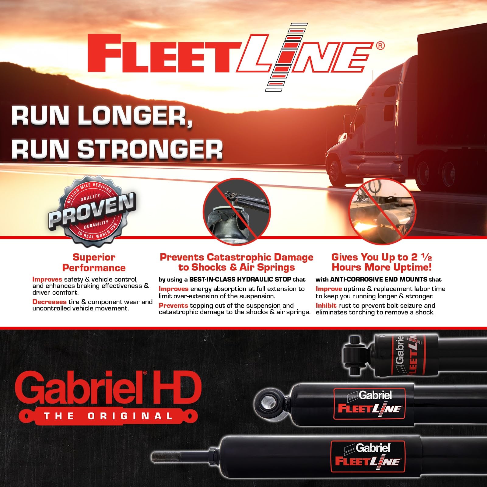 Gabriel Fleetline 85000 end mounts with 360-degree weld for secure mounting.