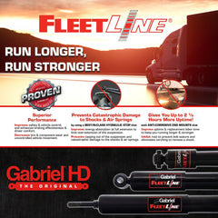 Gabriel Fleetline 85000 end mounts with 360-degree weld for secure mounting.