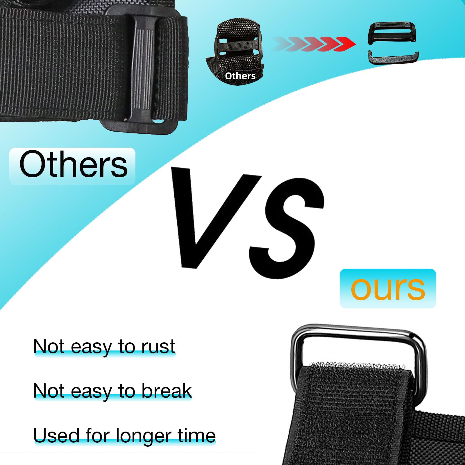 Jeep Wrangler and Gladiator roll bar grab handles in orange show sturdy construction