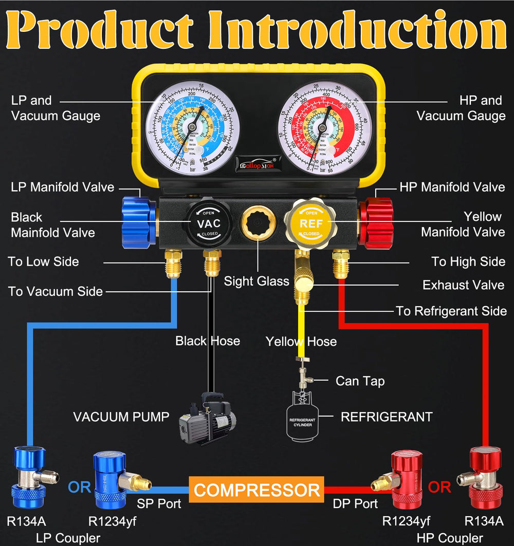 GallopMax oil-filled gauges with rugged precision for year-round readings.
