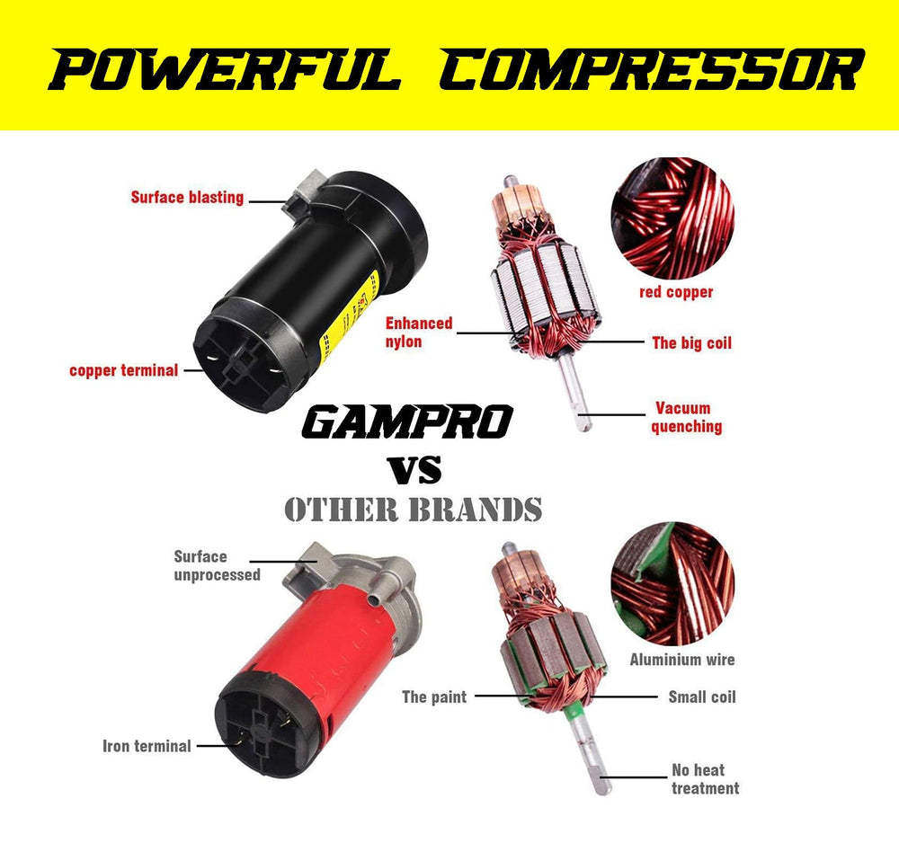 GAMPRO black 12V horn kit suits cars, trucks, boats and trains.