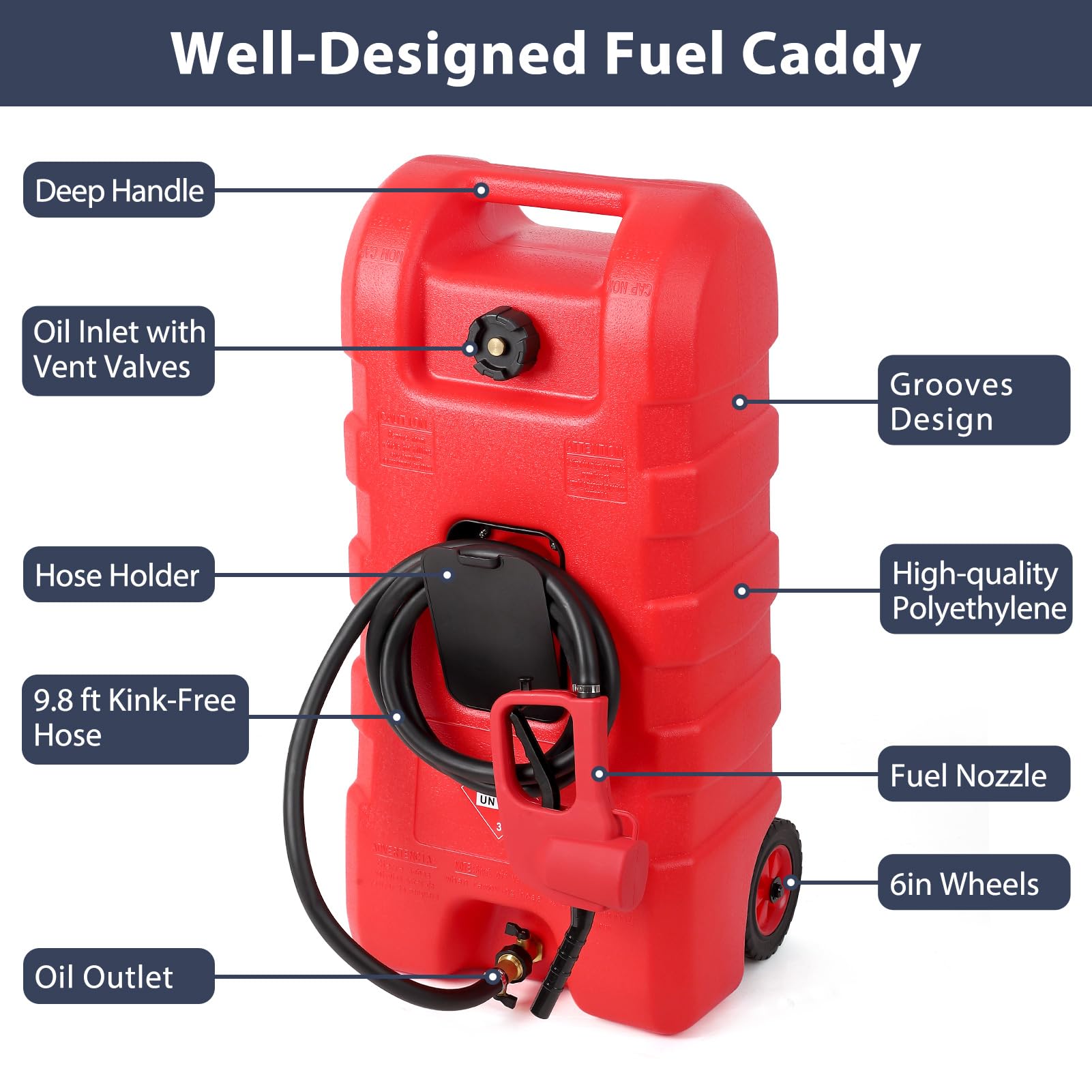 GAOMON Fuel Caddy in use on a boat for portable fueling.