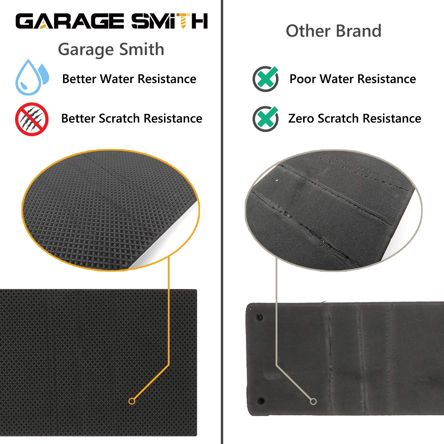 Garage Smith GWP04 easy peel back cover removes cleanly without wall damage.