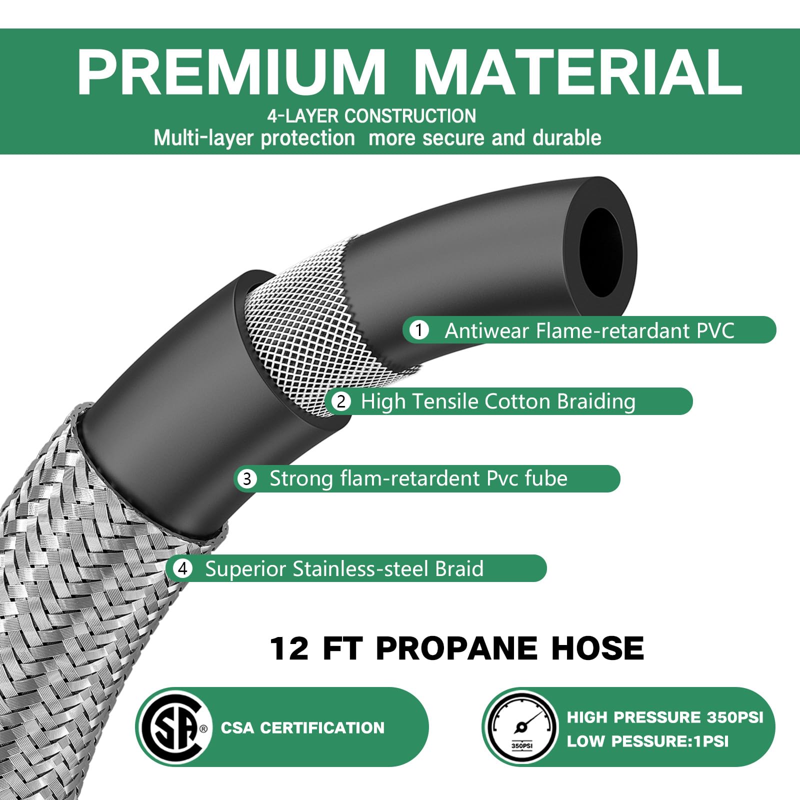GardenNow inverted 1/4 inch flare x Acme nut connector for quick installs.